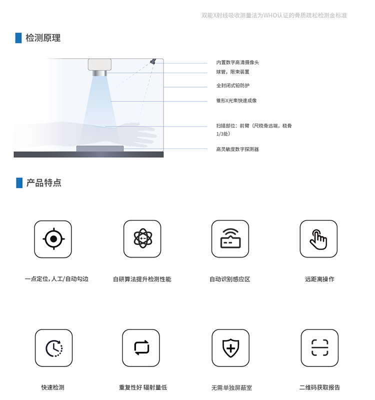 KDX800 Series DXA